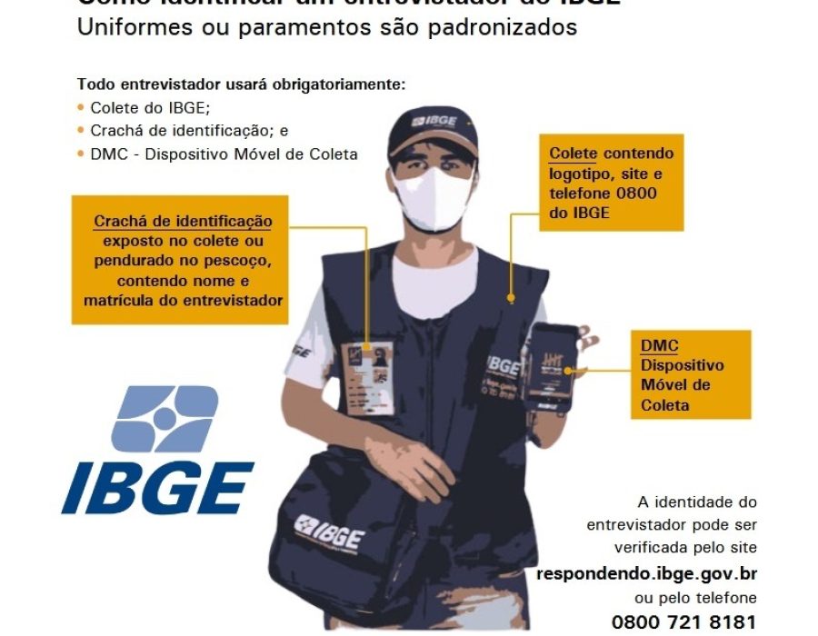 14news.com.br-como-confirmar-a-identidade-do-entrevistador-do-ibge-img-20241002-wa0122