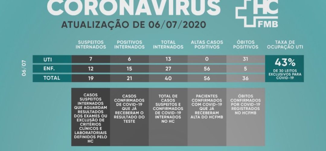 14news.com.br-julho06-1024x642