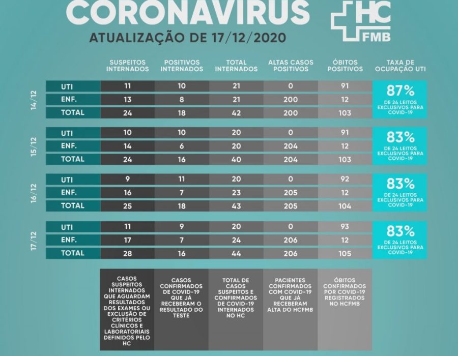 D54E0034-AE99-486B-971D-1674055FD63E