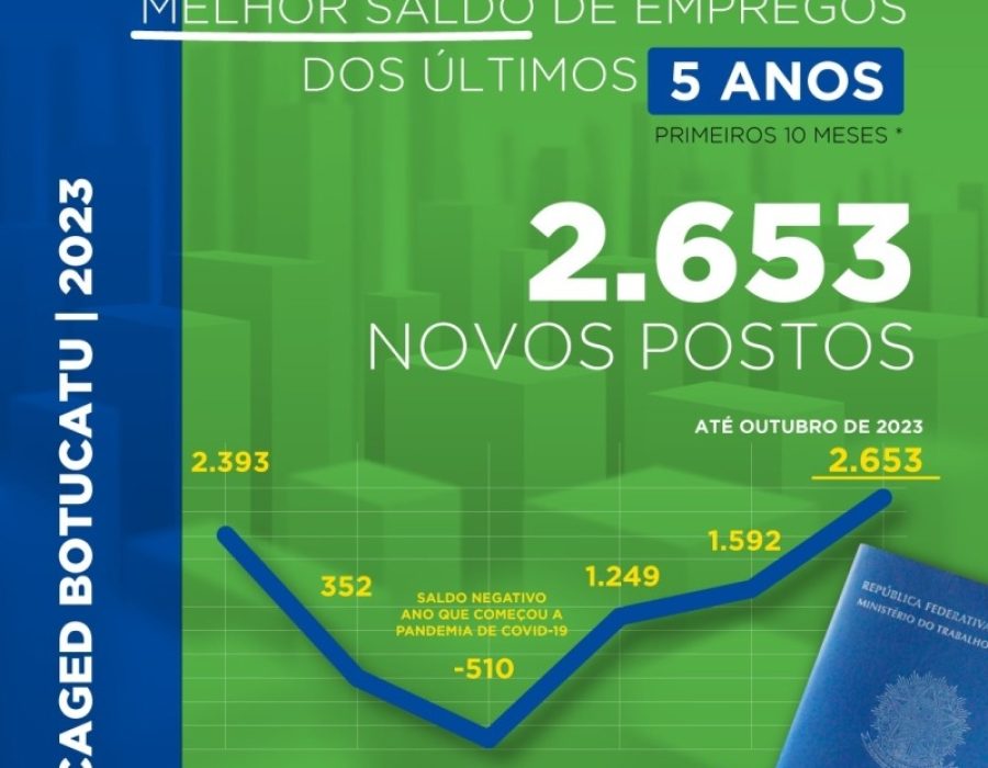 b2e29963852504e32778d512610089ea