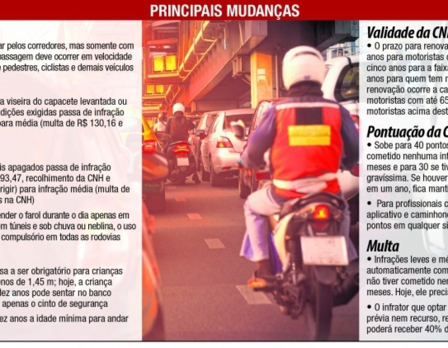 i21162_5x13_codigo_transito-4021365